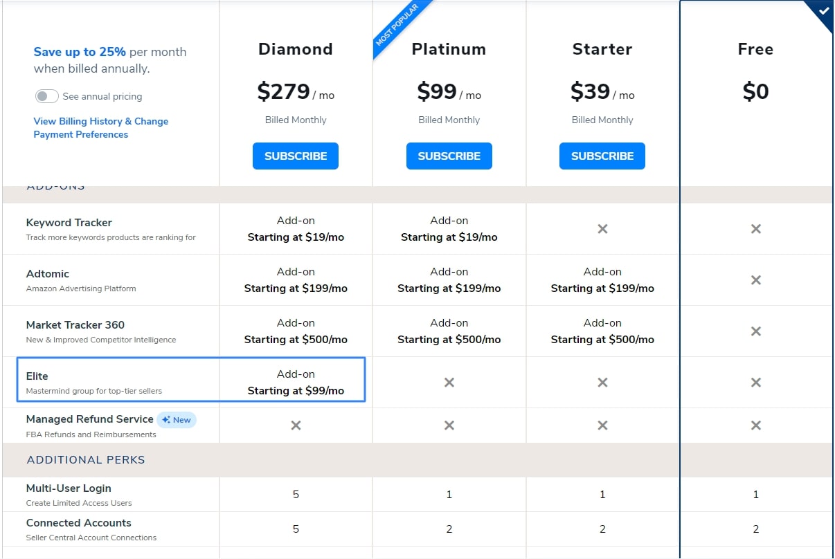 Step 3: Select the Elite plan as the add-on option for $99/ month.